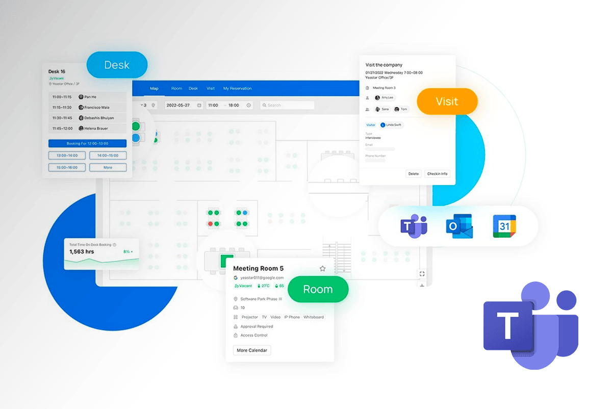 Zendesk dashboard showing ticket creation from calls
