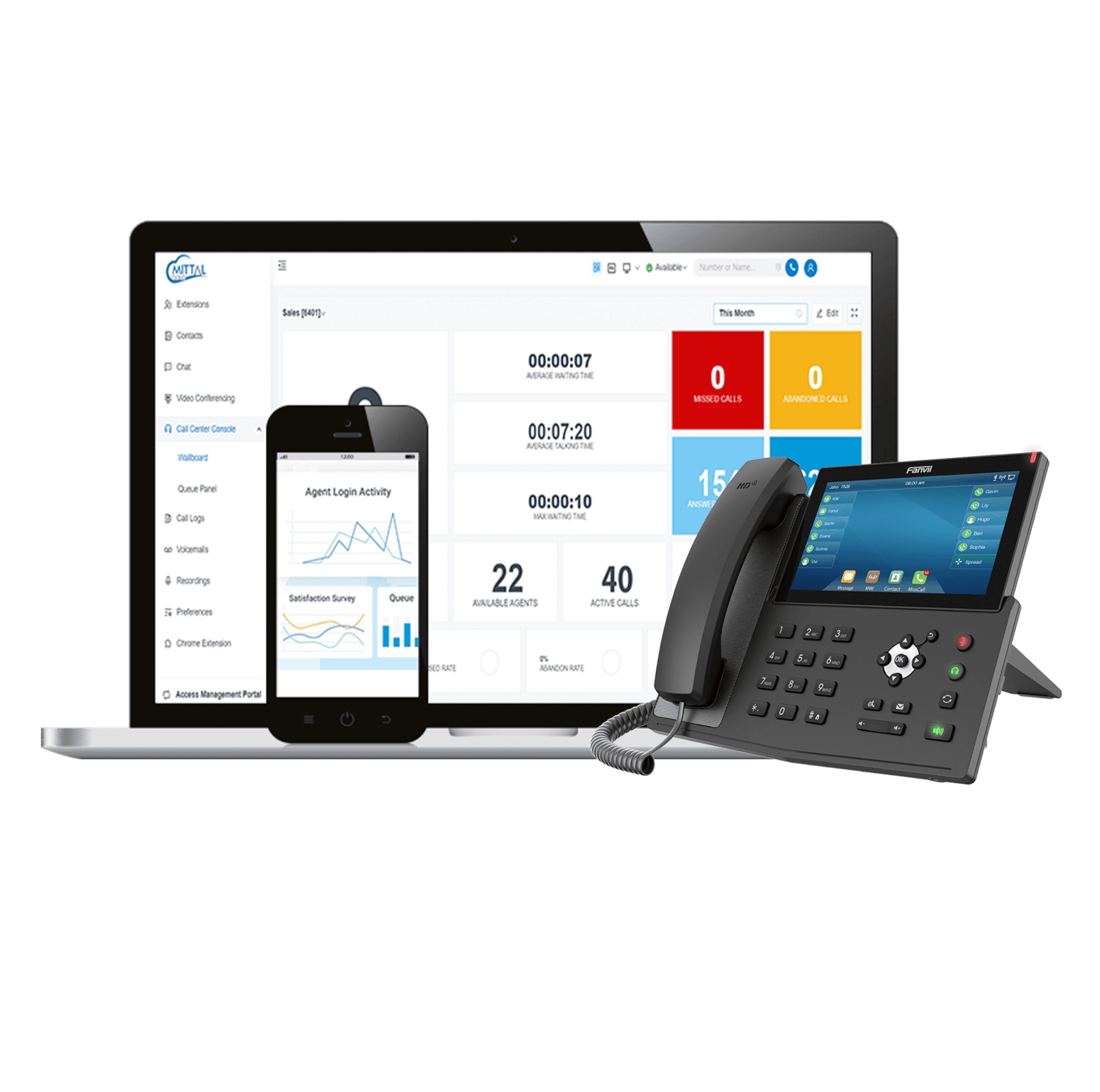 Mobile & Hardware Applications "Stay connected on the go with mobile apps for seamless call management and company directory access."